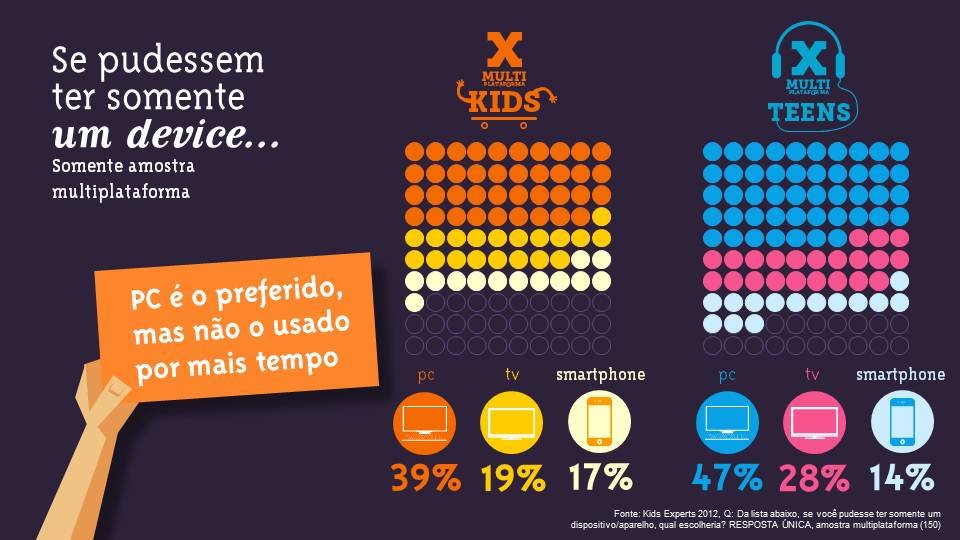 La Gracia - Comunicação Humanizada nas Empresas