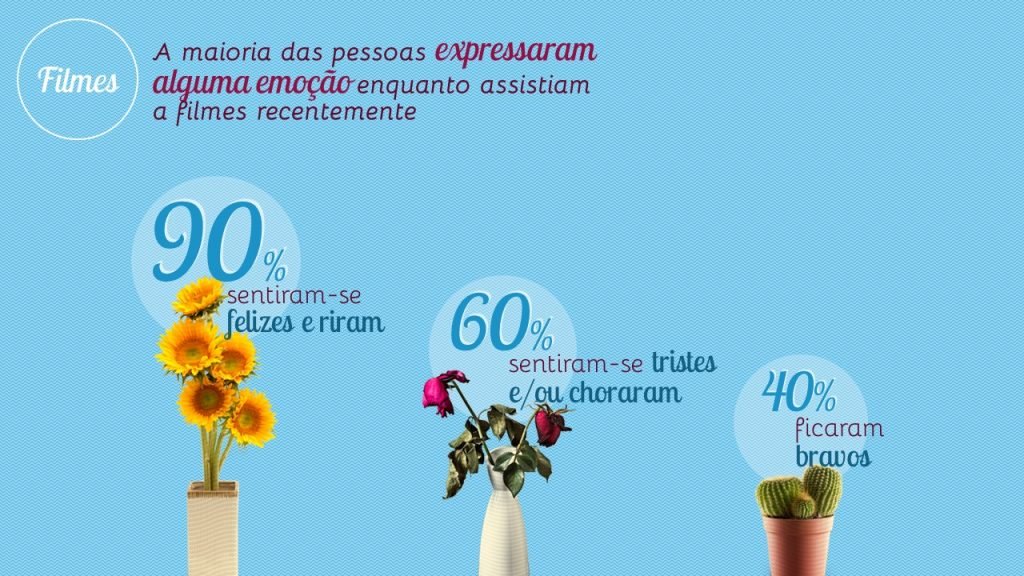 La Gracia - Comunicação Humanizada nas Empresas