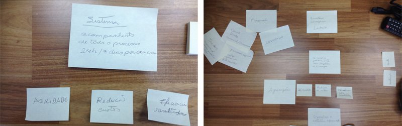 Apresentação Luchesi